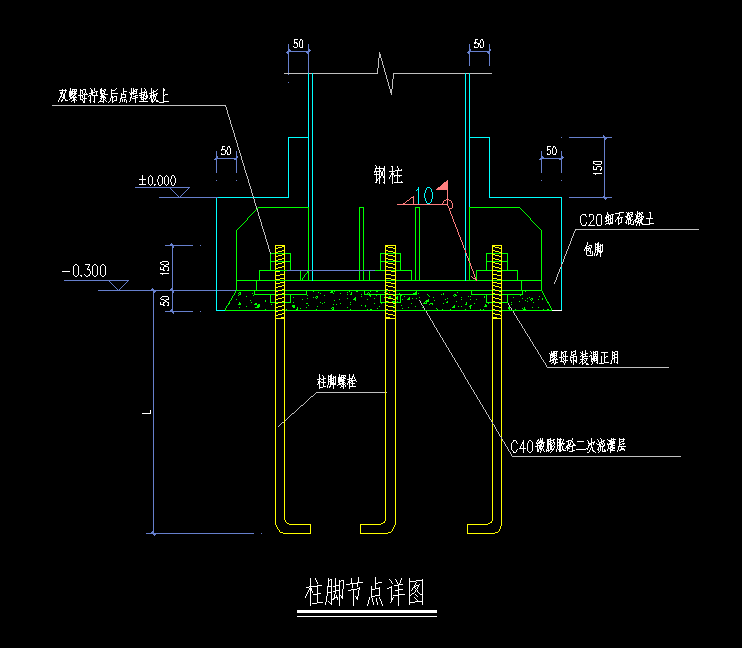 鋼結(jié)構(gòu)預(yù)埋件